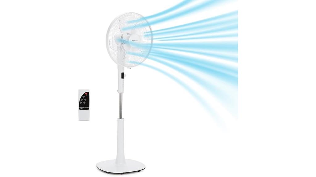 16 inch remote fan