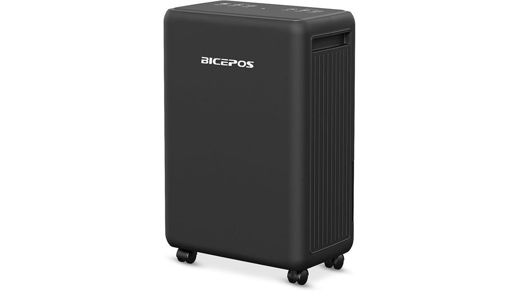 dehumidifier for 2000 sqft