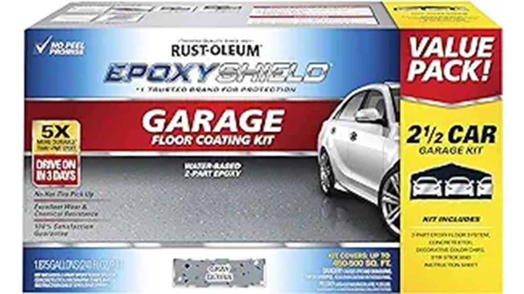 gray epoxy garage coating