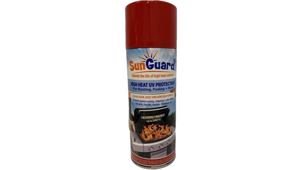 high heat uv protection