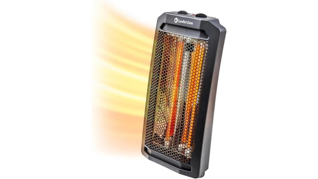 indoor comfort zone heaters