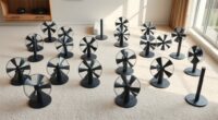 quiet efficient circulating fans