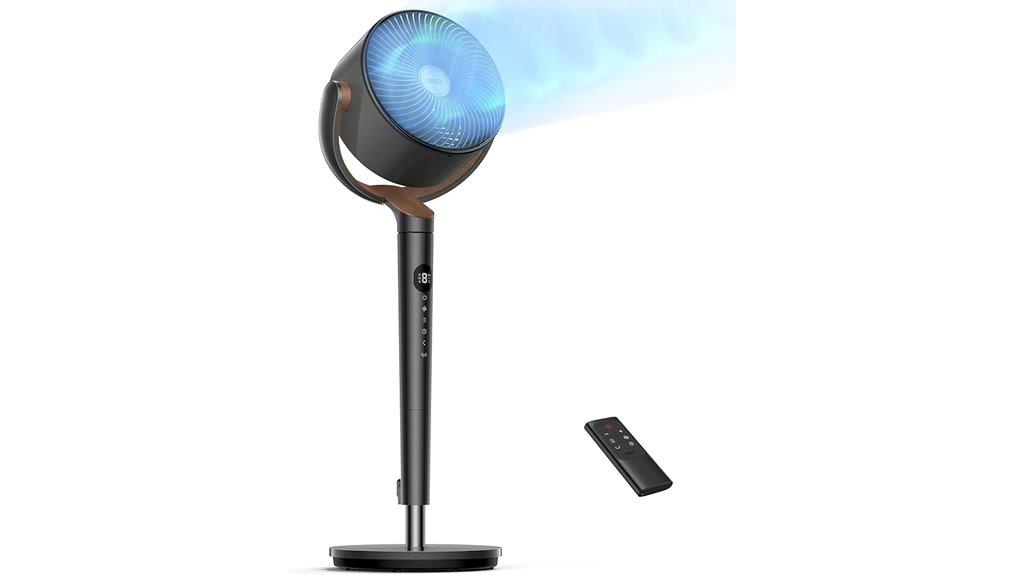 remote controlled adjustable fan