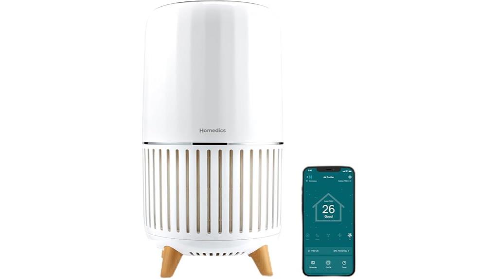smart 4 in 1 air purifier