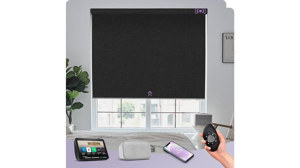 smart motorized roller shade