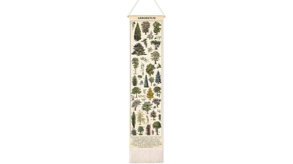 vintage plant wall hanging