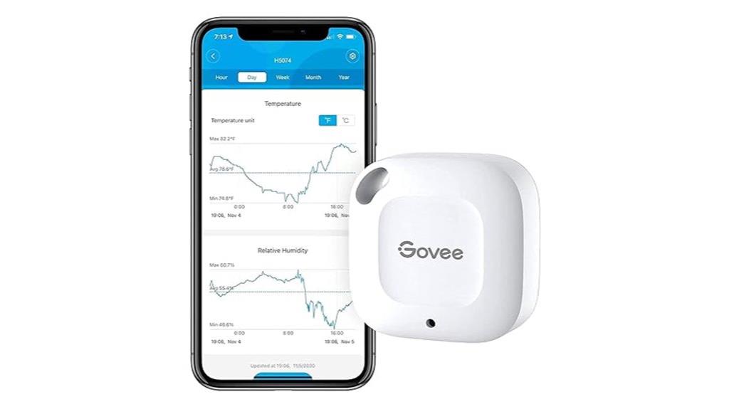 wireless bluetooth hygrometer thermometer