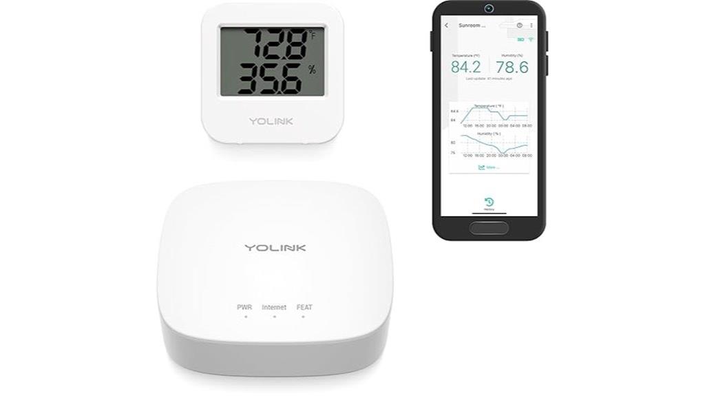 wireless climate monitoring system