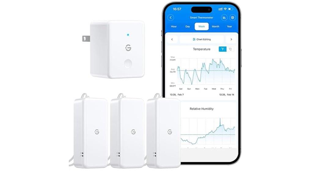 wireless indoor humidity monitors