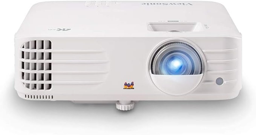 4k uhd projector bright