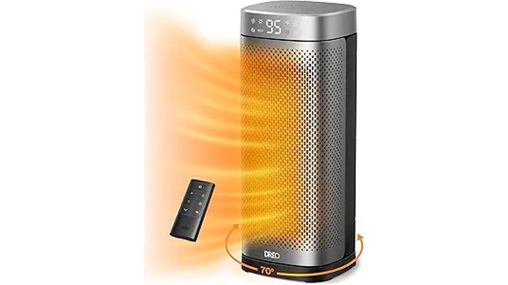 indoor 1500w space heater