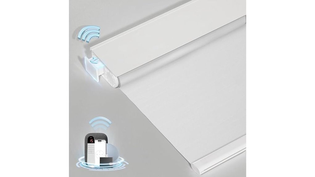 motorized blackout roller shades