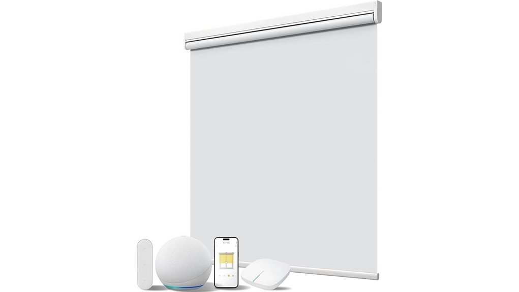 motorized blackout shades