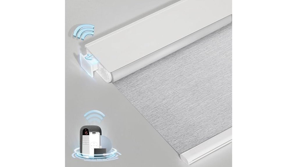 motorized blackout window blinds