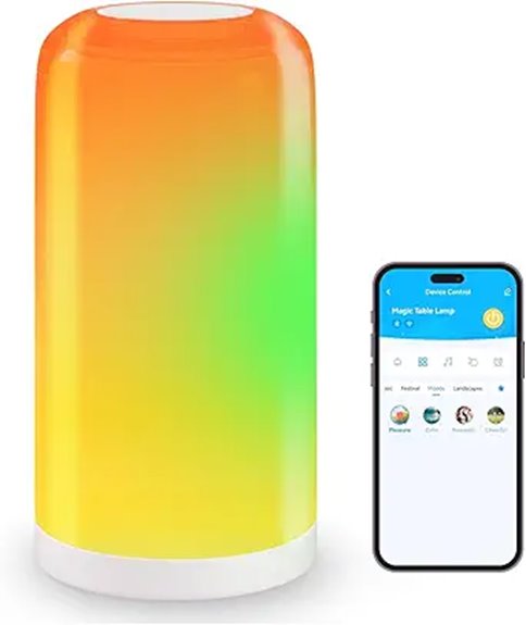 smart bedside lamp